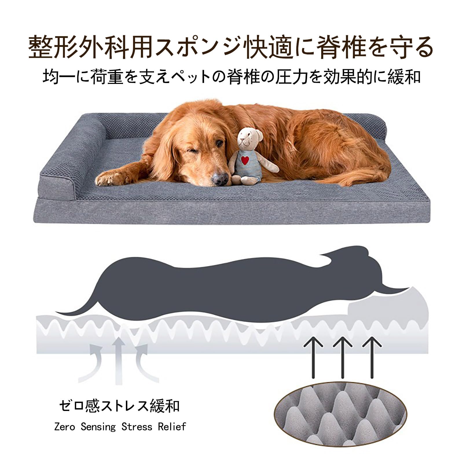 Amazon | FWYTT 犬用ベッド L字型 柔らか 暖かい 掃除しやすい